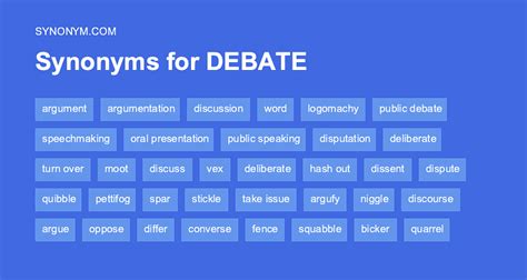 debatable synonym|More.